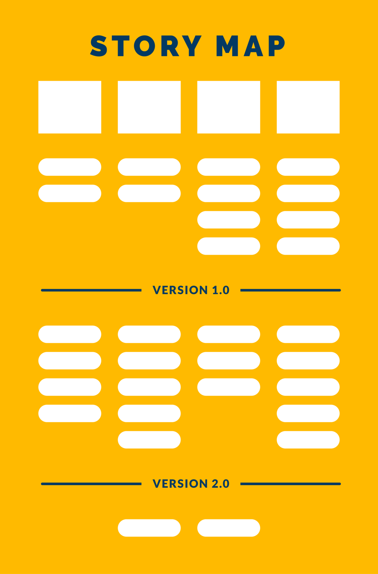 AT StoryMapping Diagram 072223 1