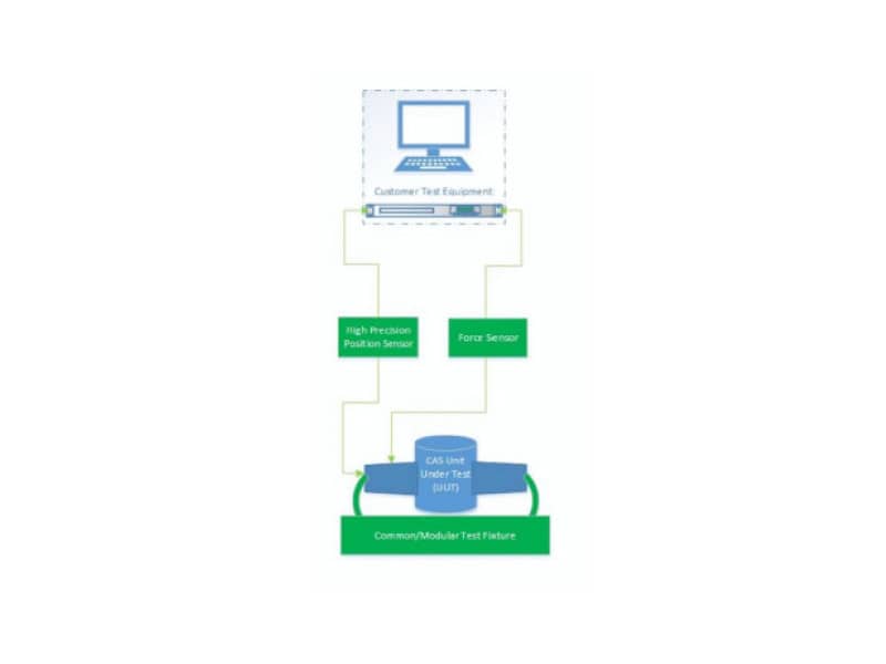 industrial-pdf-img1