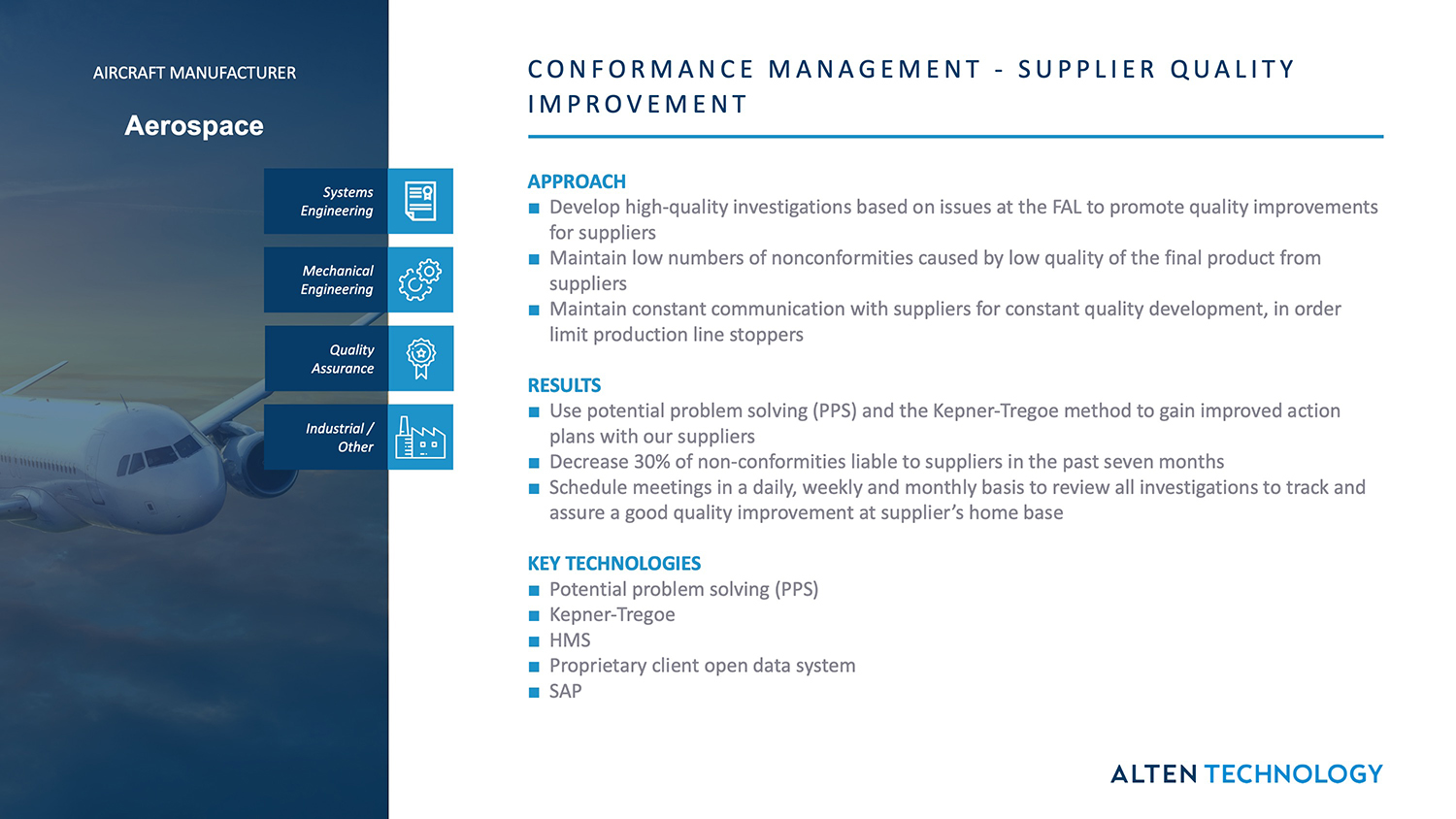 Confirmance_Management