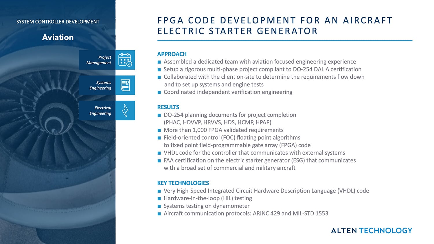 FPGA Code Development for an Aircraft Electric Starter Generator