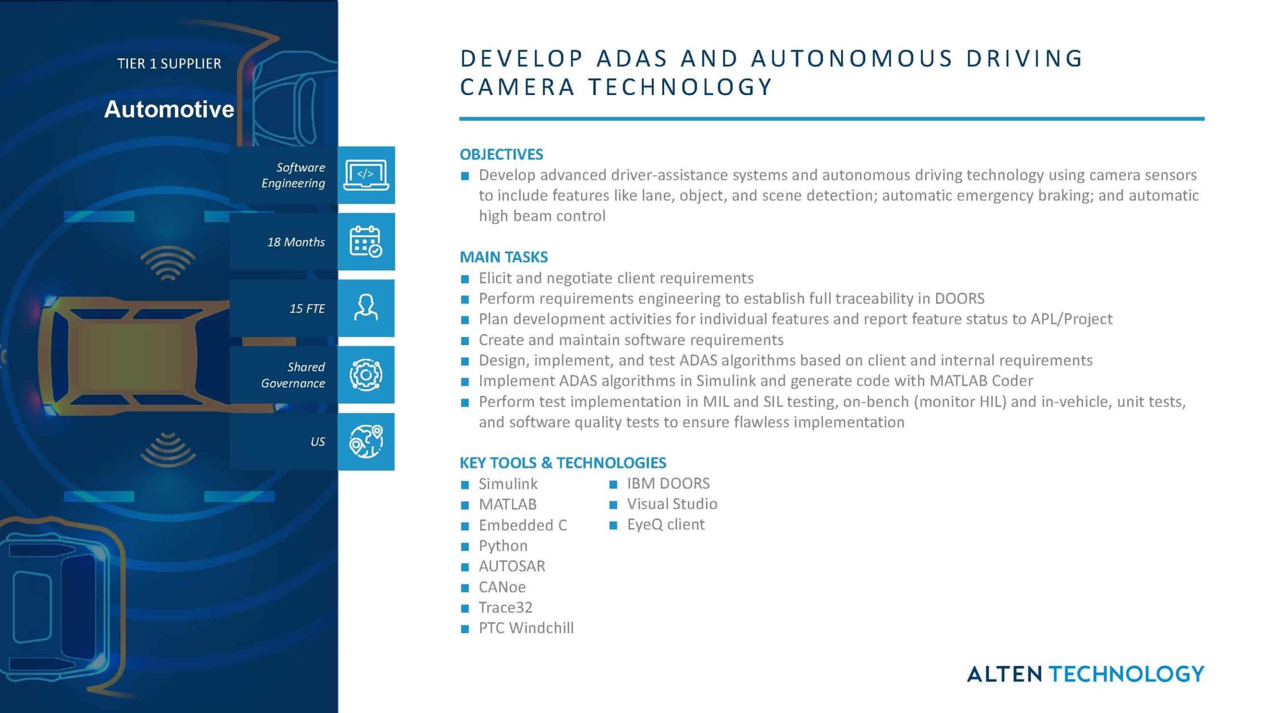 Develop ADAS and Autonomous Driving Camera Technology
