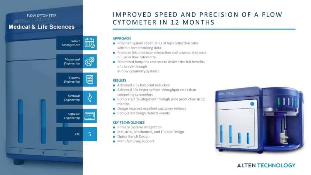 Improved Speed and Precision of a Flow Cytometer in 12 Months - ALTEN ...