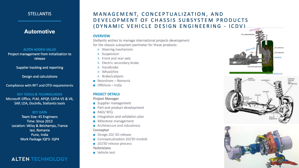 ALTEN Technology chassis subsystem products for dynamic vehicle design. Enhance vehicle performance.