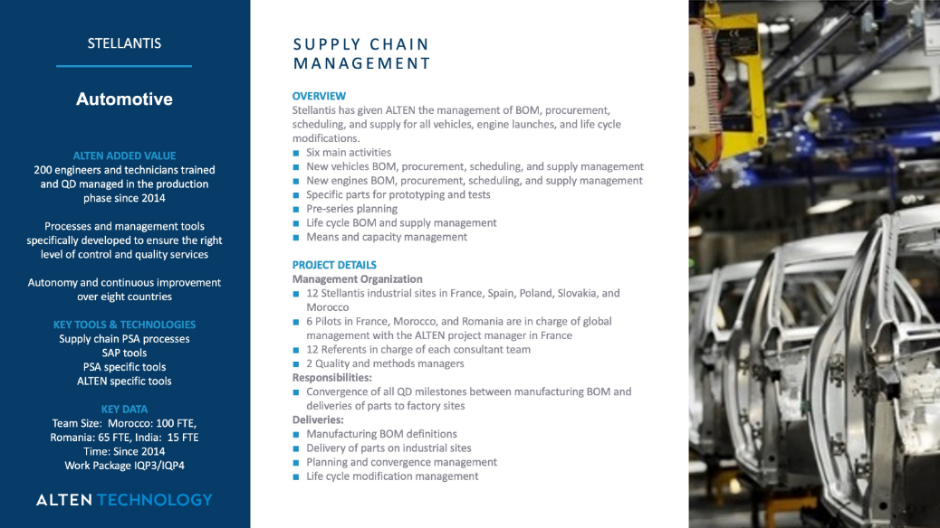 ALTEN Technology for Supply Chain Optimization and Management.