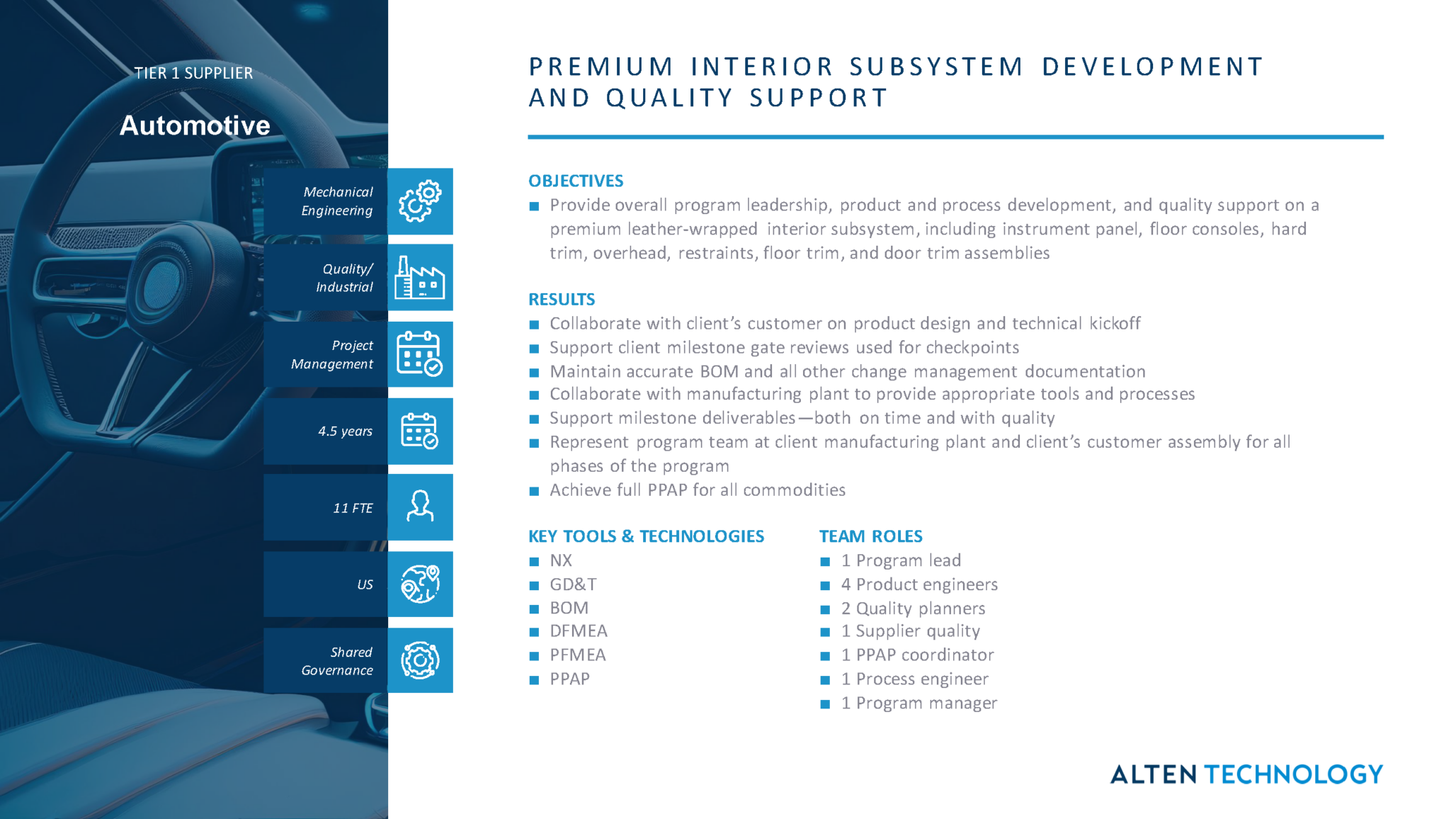 Premium Interior Subsystem Development and Quality Support