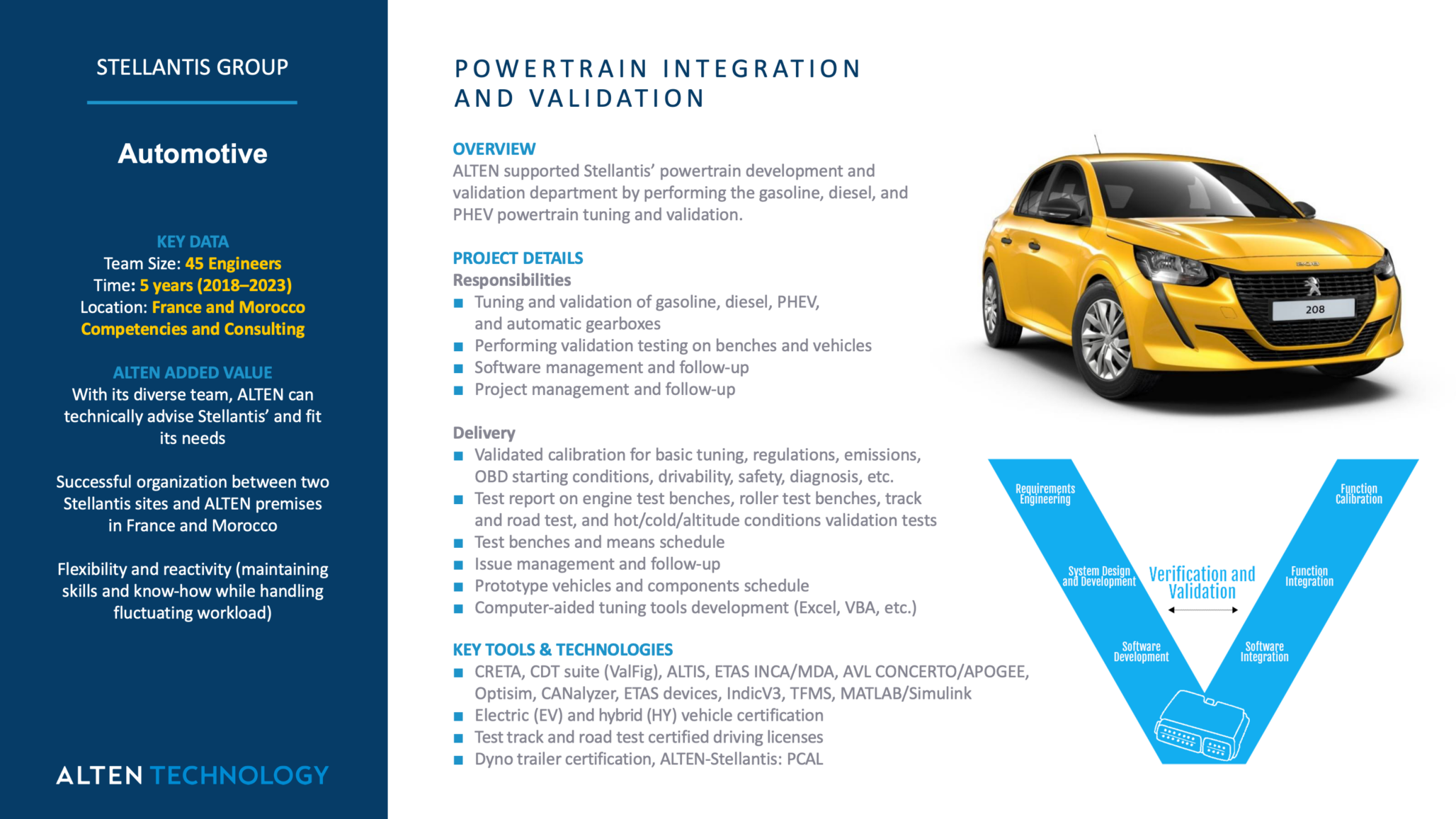 Powertrain Integration and Validation
