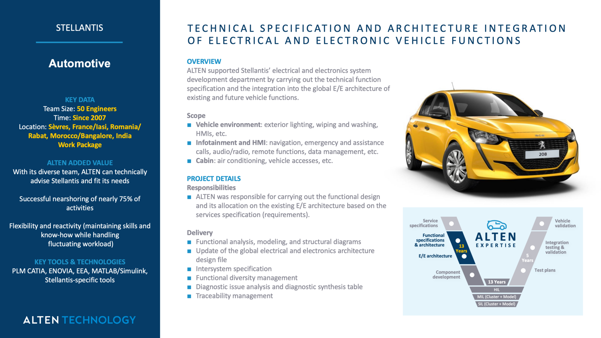 Technical Specification and Architecture Integration of Electrical and Electronic Vehicle Functions