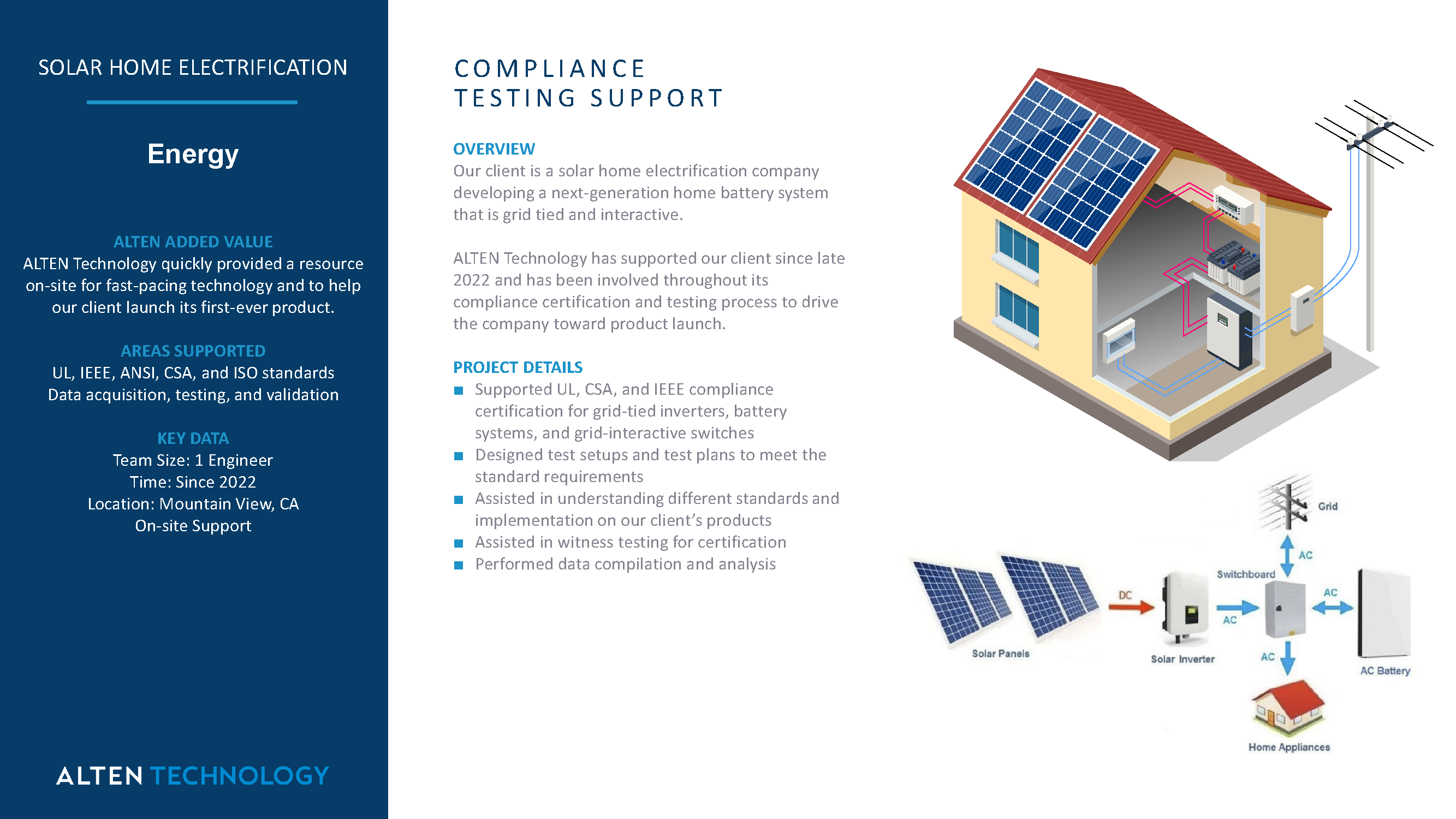 energy compliance testing for solar home electrification case study