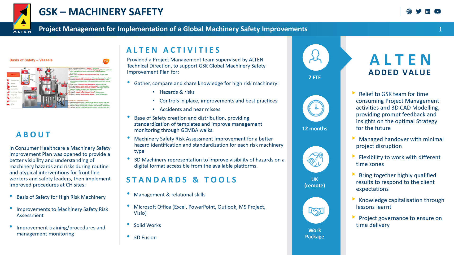 GSK Machinery Safety Project Reference