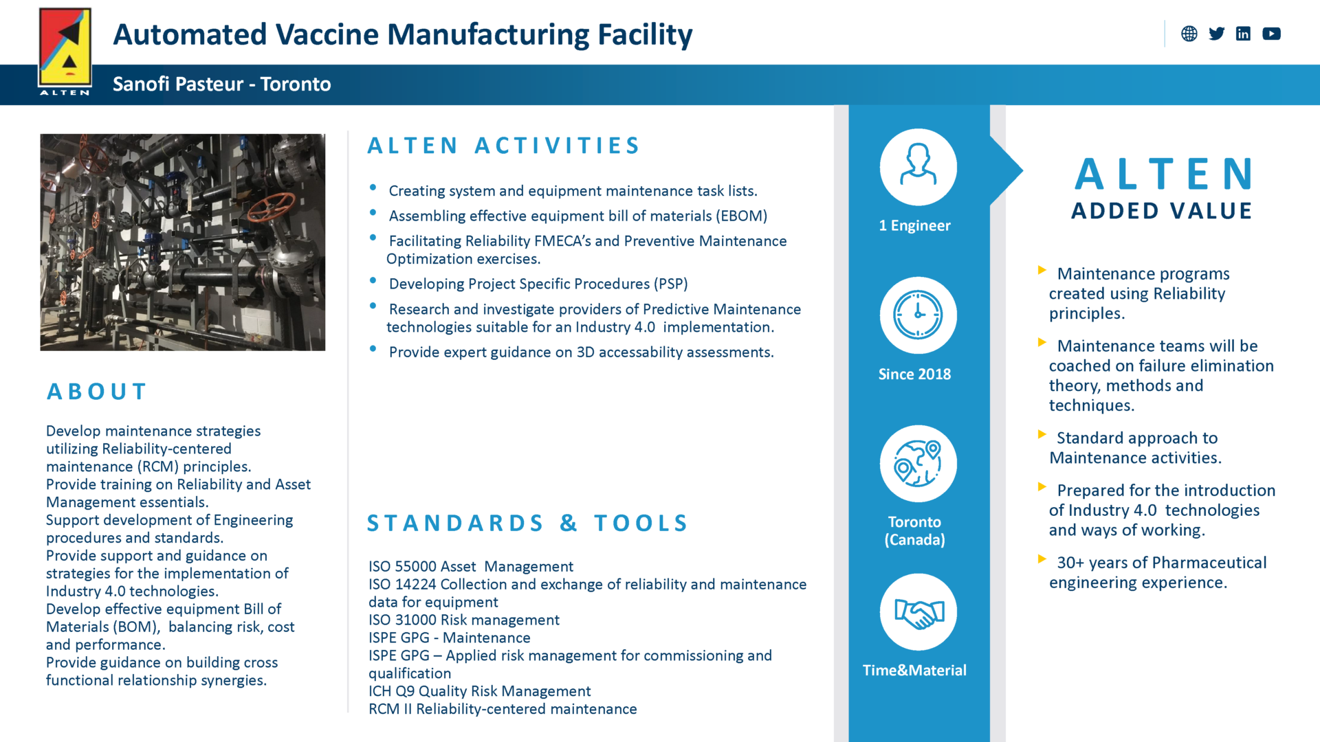 Alten Technology for Analytical Development and Stability Support at Novartis.