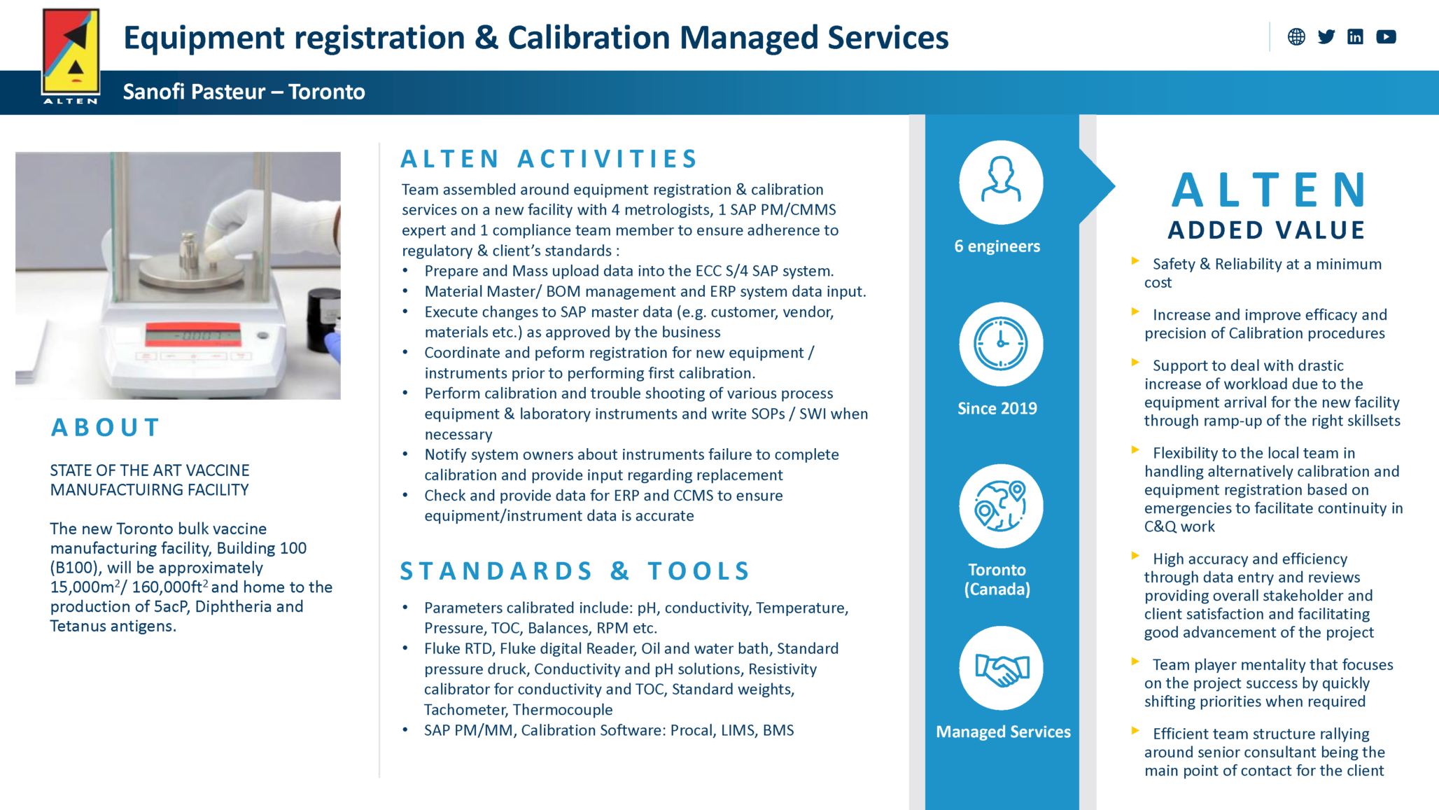 Alten Technology for Analytical Development and Stability Support in Pharma.