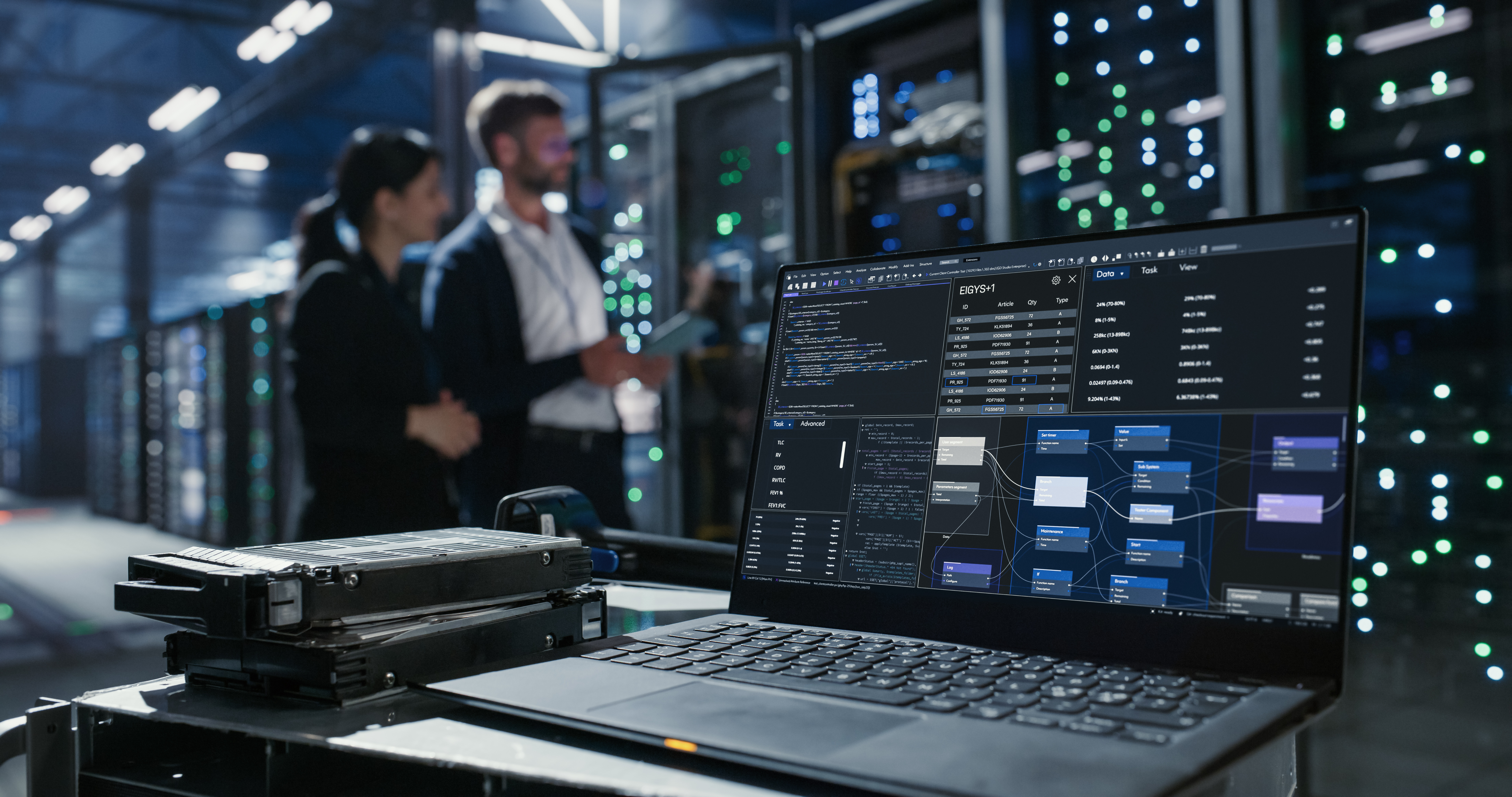 Infrastructure as Code & DevOps Automation Practices