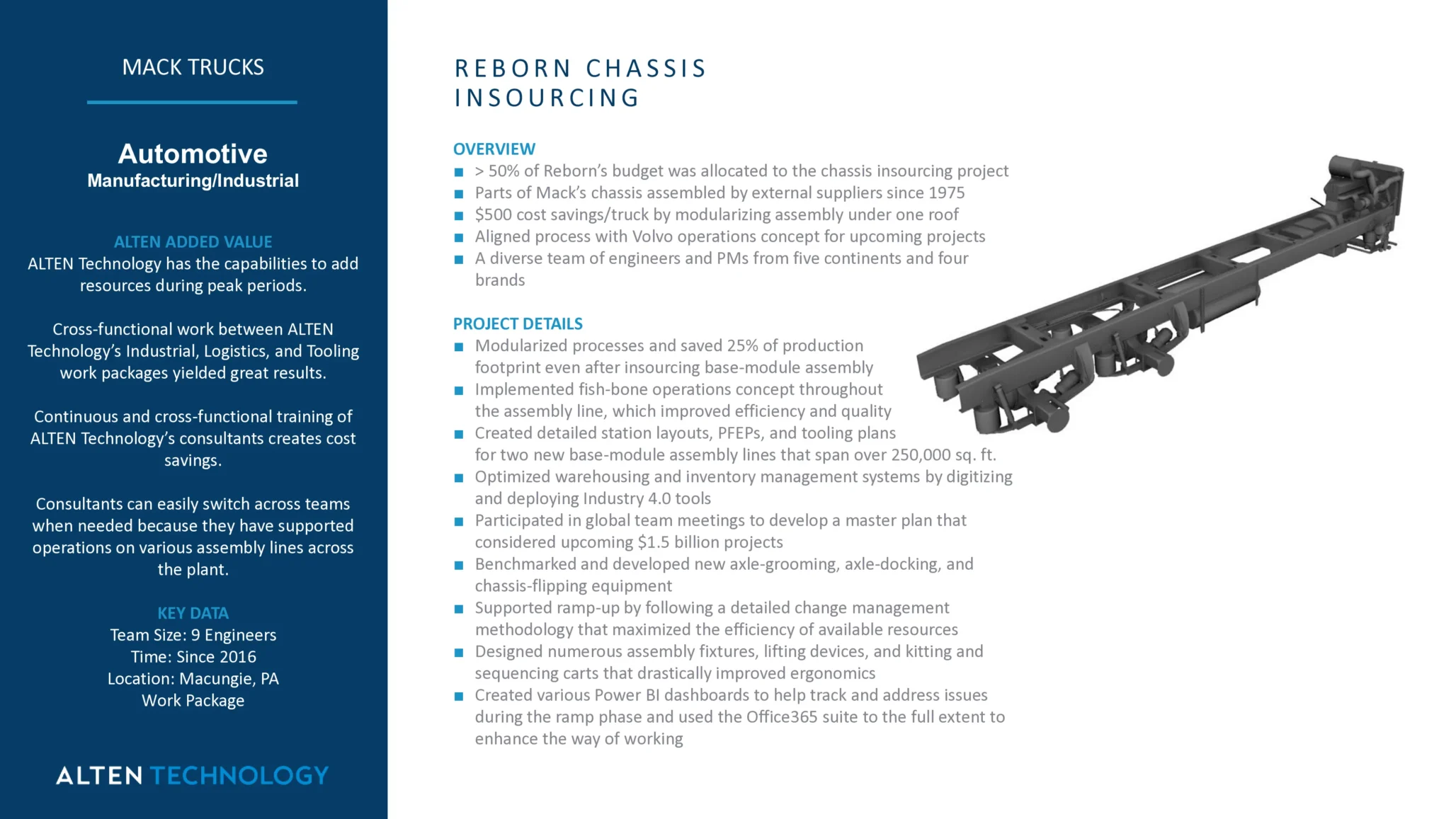 Reborn Chassis Insourcing