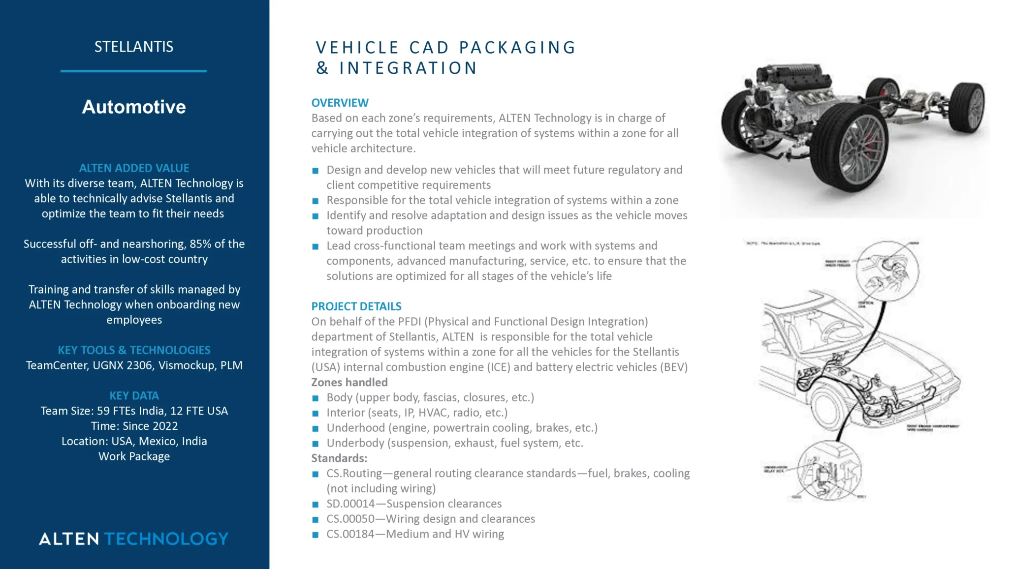 Vehicle CAD Packaging & Integration
