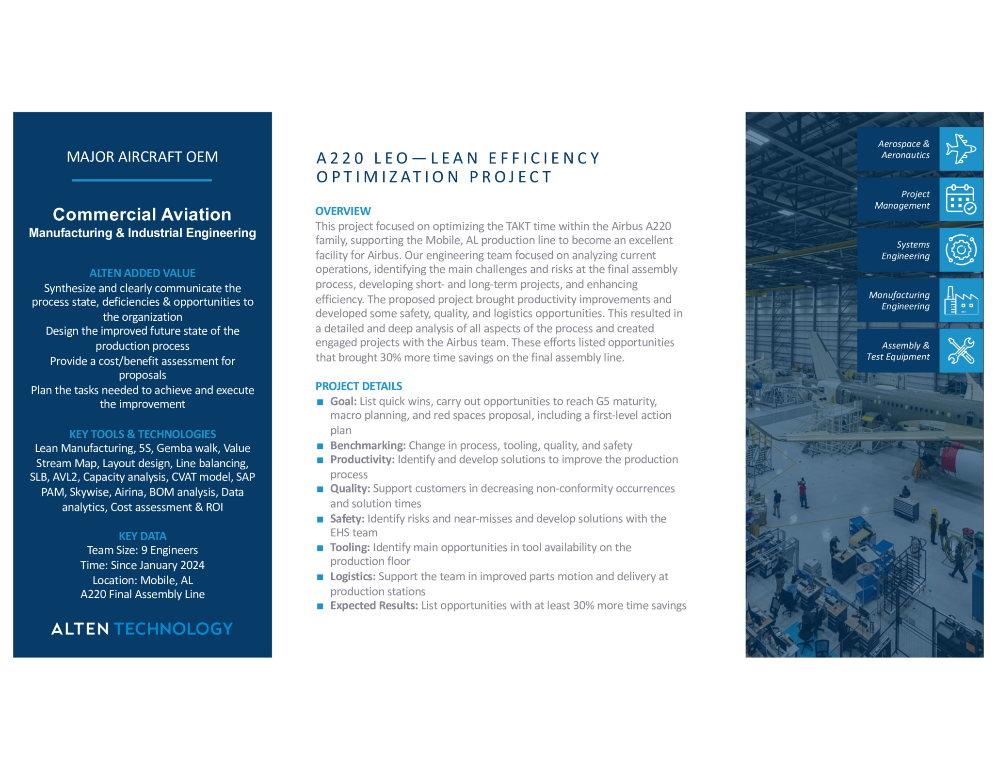 A220 LEO lean efficiency optimization project for enhanced aircraft performance and sustainability.