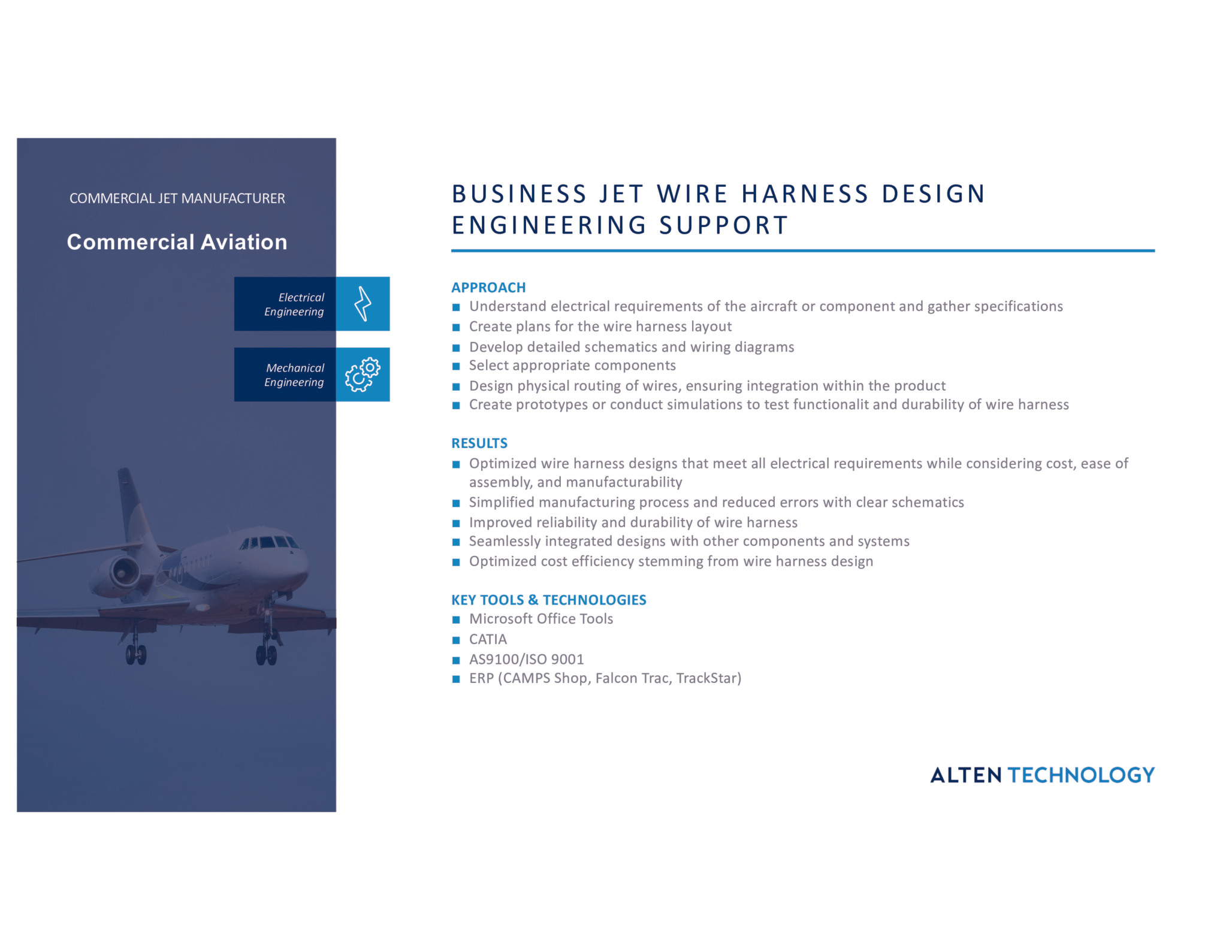 Business Jet Wire Harness Design Engineering Support 7 preview scaled