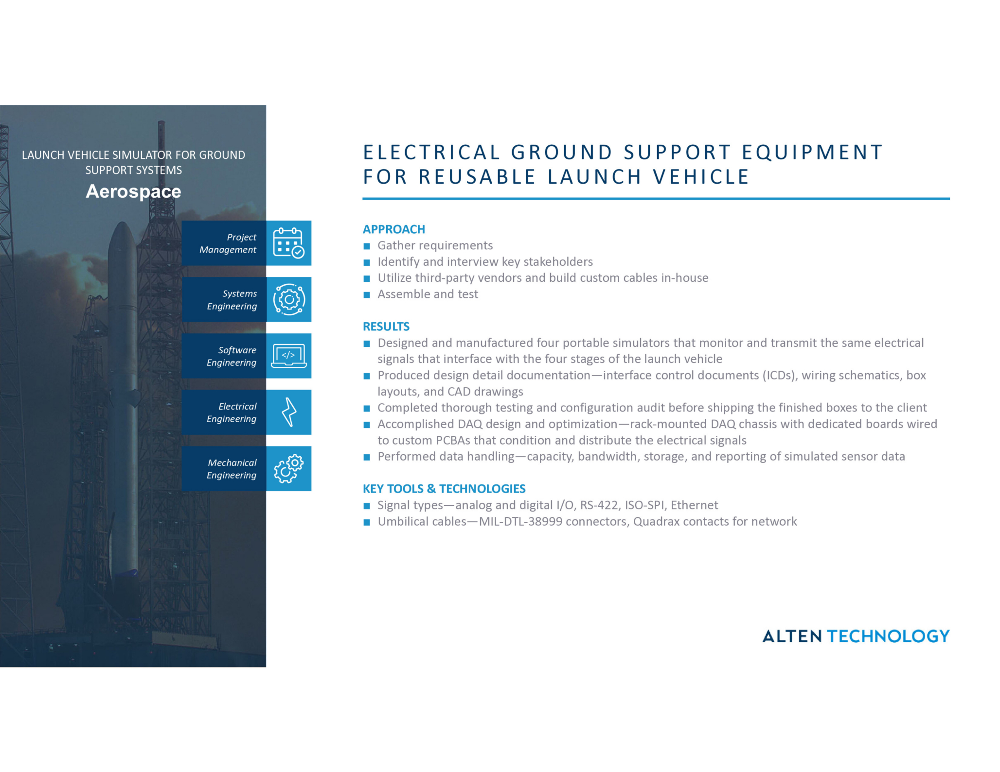 Electrical ground support equipment for reusable launch vehicles with advanced simulation technology.