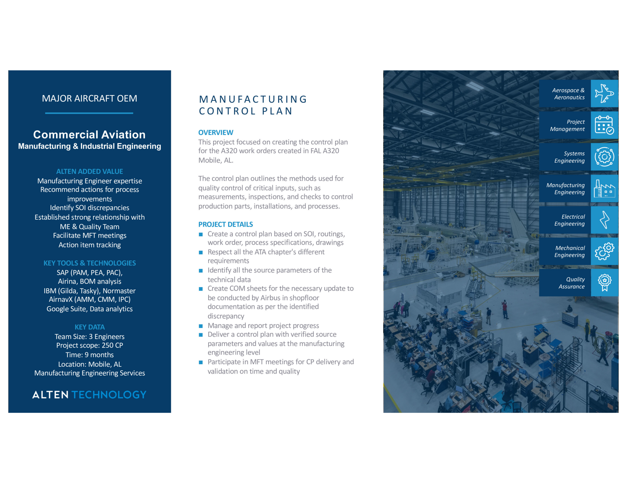 Manufacturing Control Plan for Aerospace & Defense Industry | Alten USA.