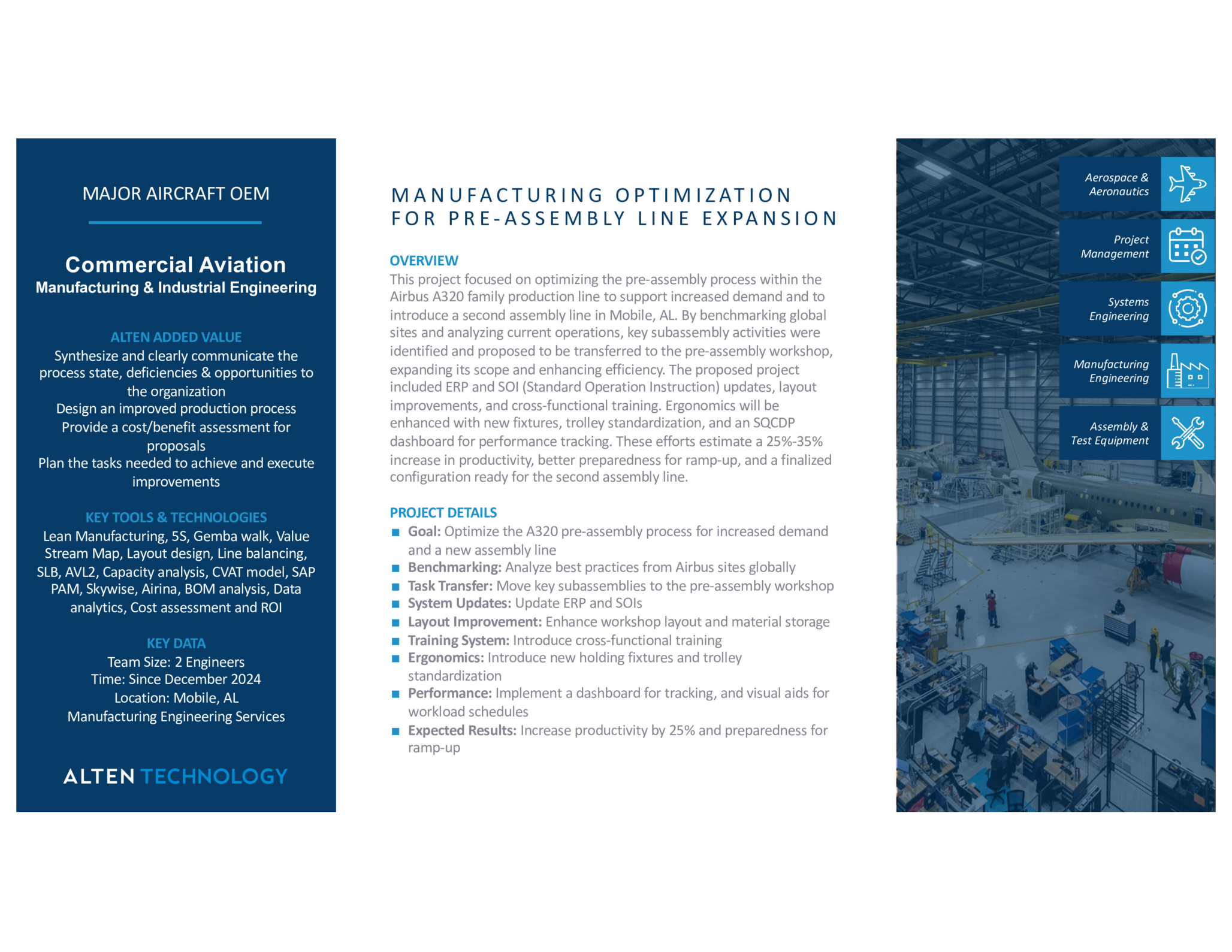 Enhanced manufacturing efficiency for pre-assembly line expansion in aerospace industry.
