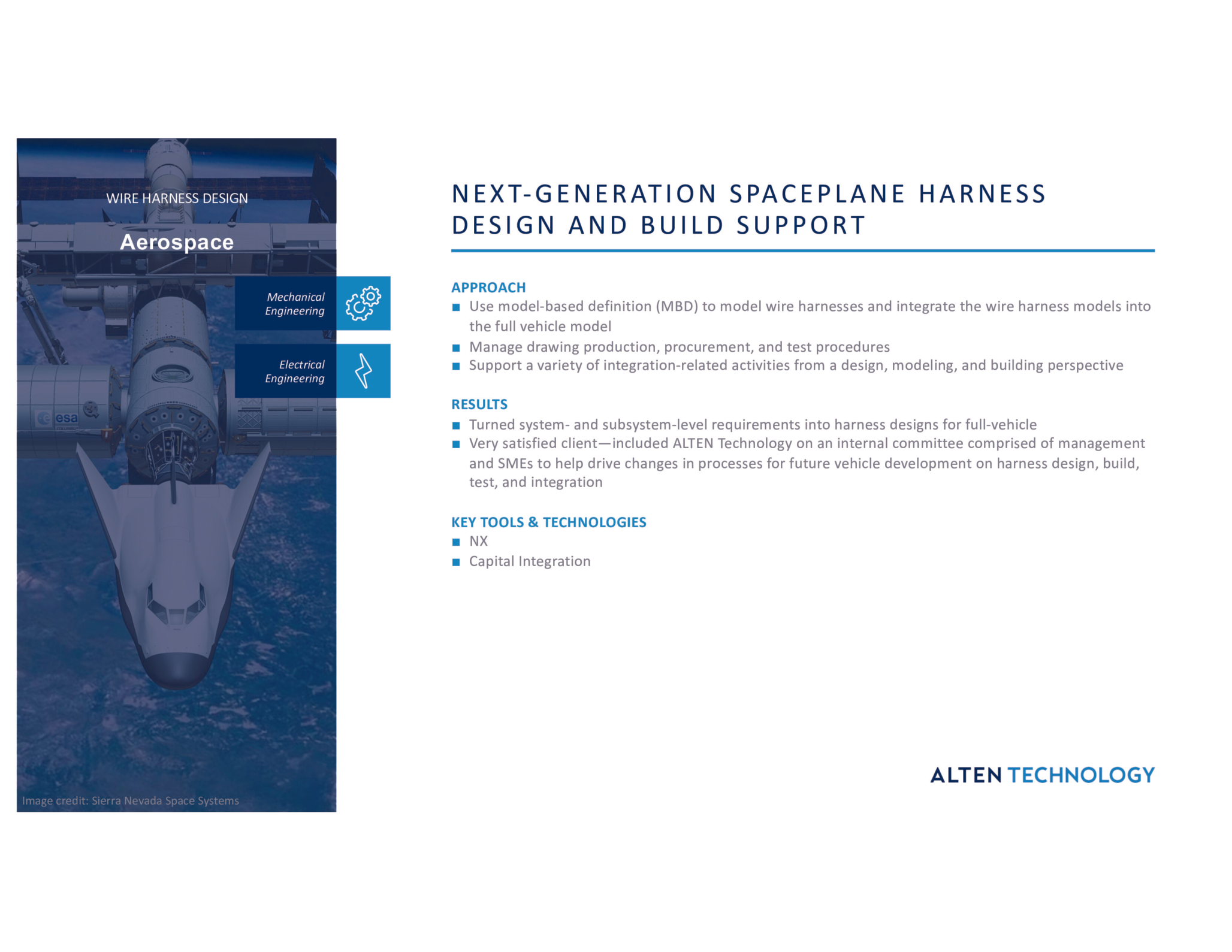 Next Generation Spaceplane Harness Design and Build Support 20 preview scaled