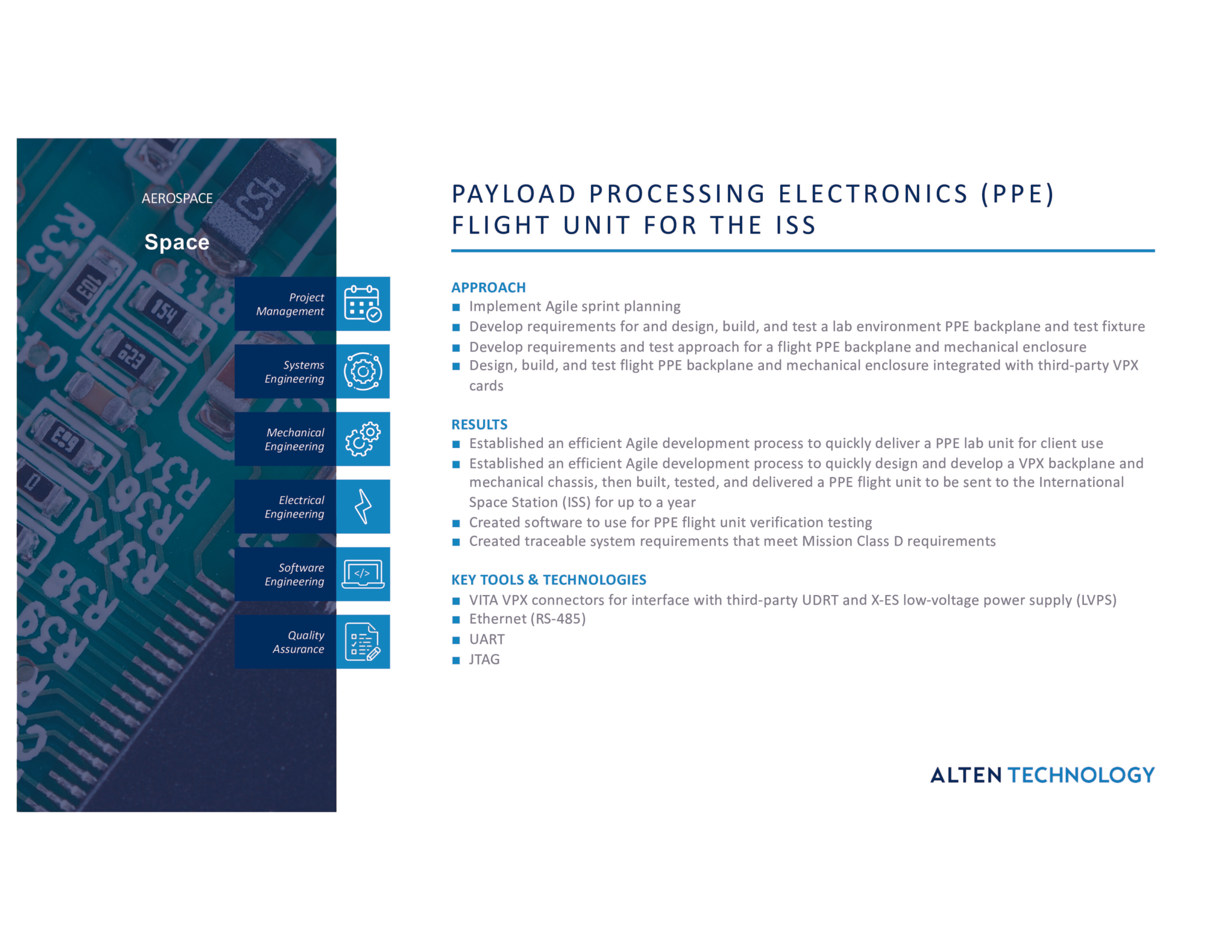 Payload Processing Electronics PPE flight unit for the ISS 4 preview scaled