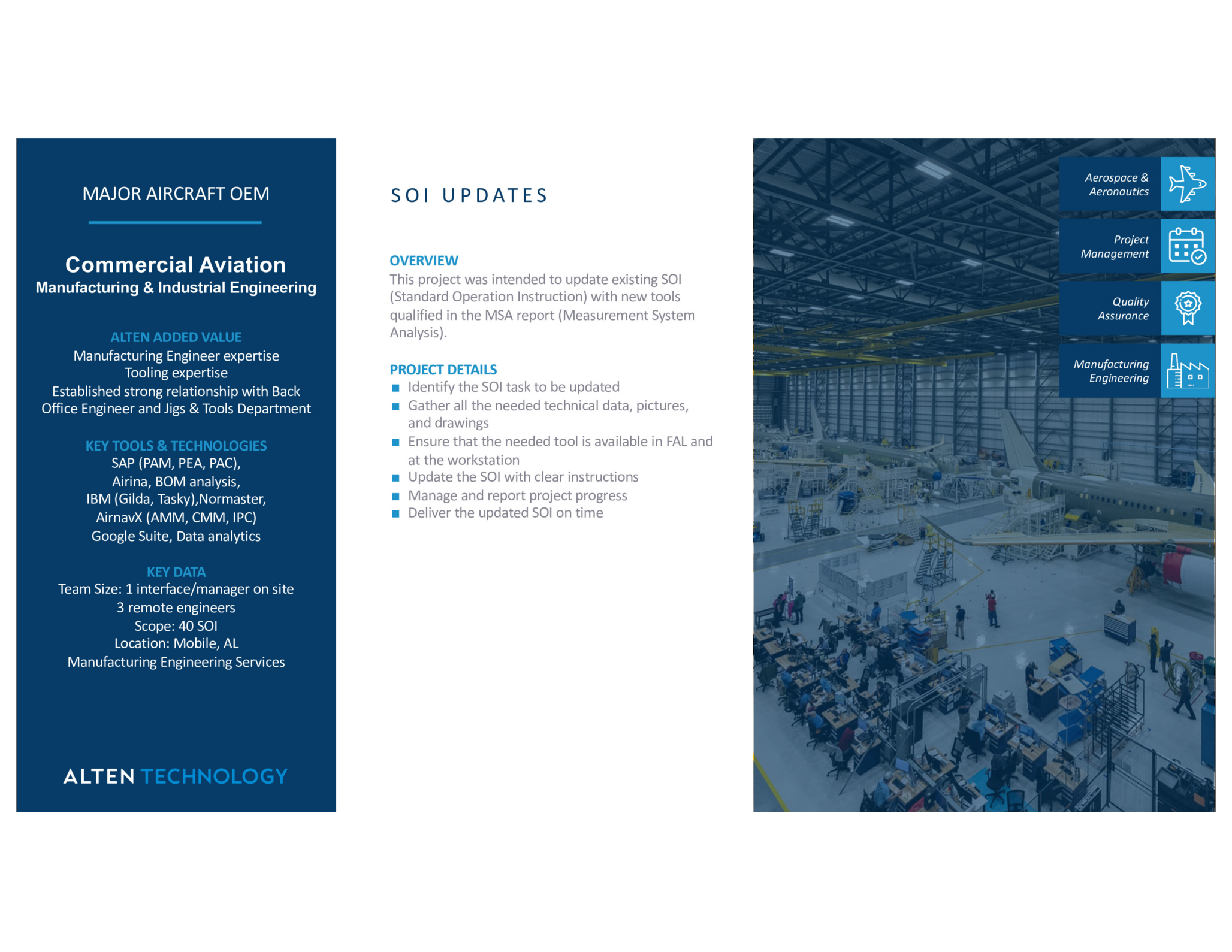 SOI Updates