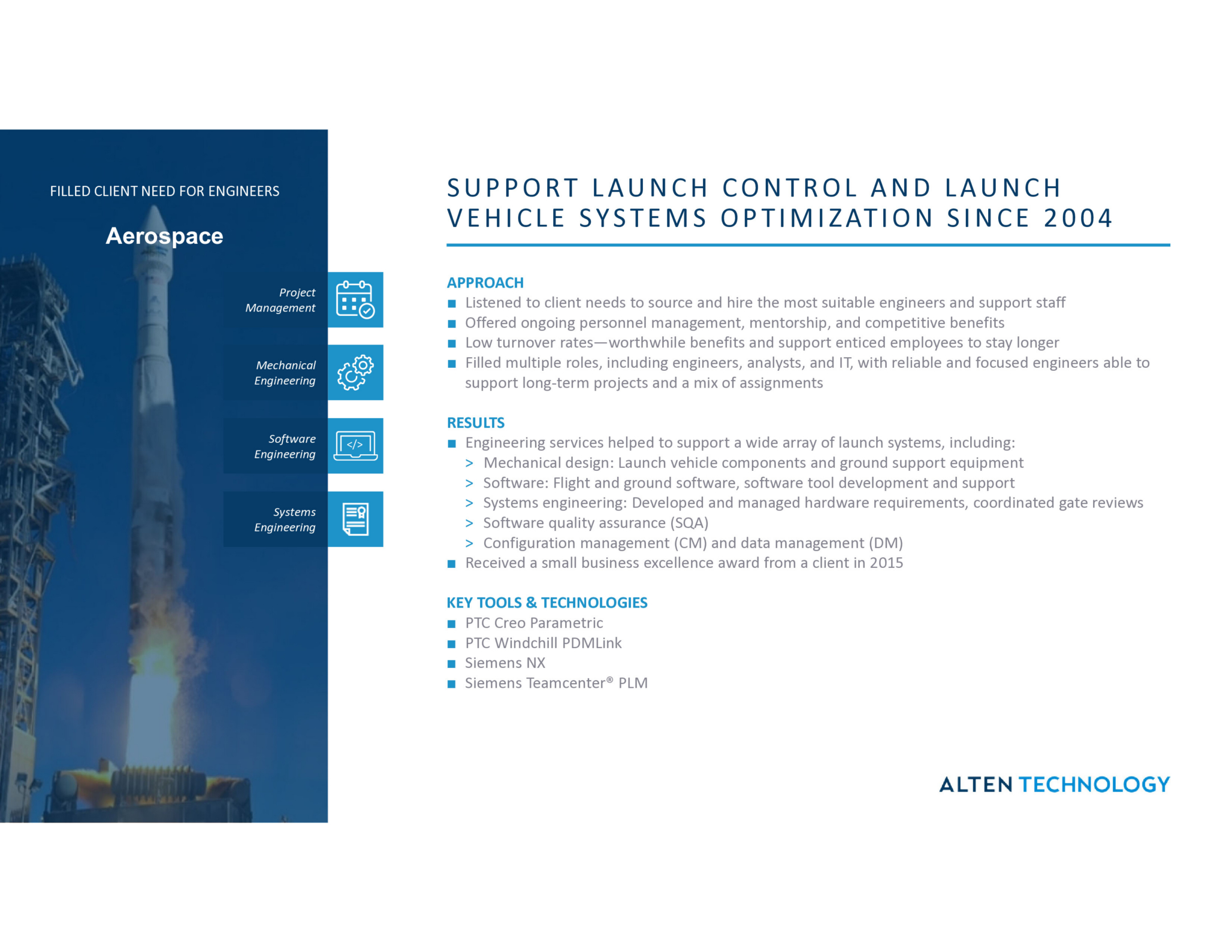 Support Launch Control and Launch Vehicle Systems Optimization since 2004?
