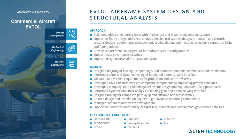 EVTOL Airframe