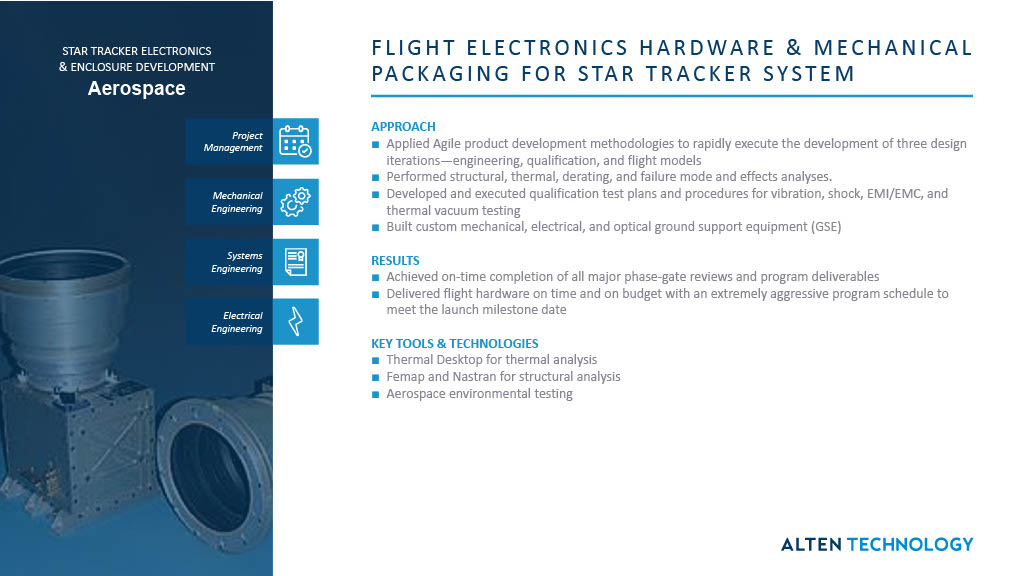 Flight Electronics Hardware