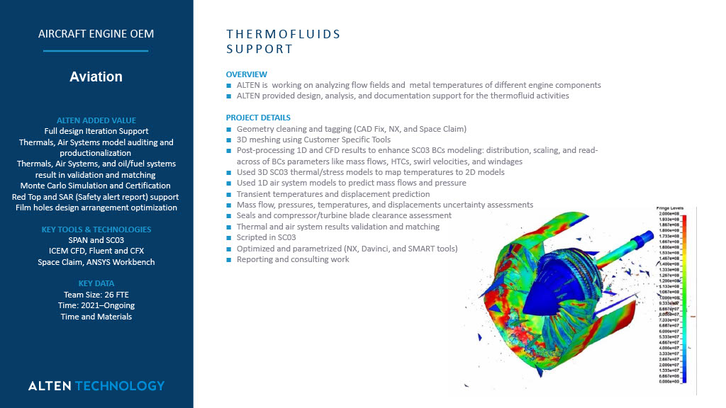 Thermofluids Support