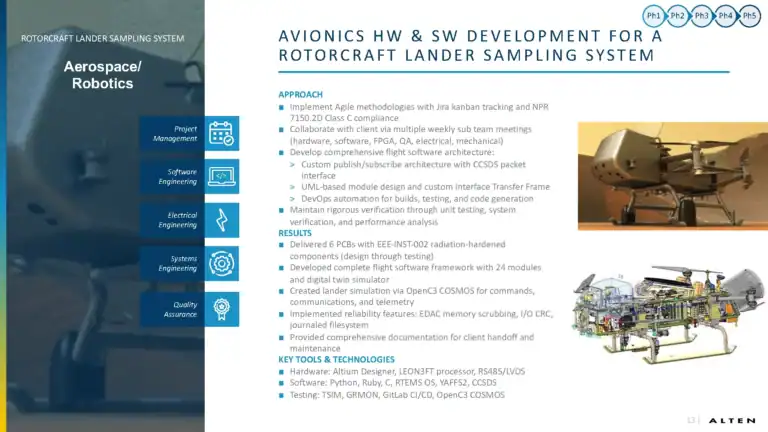 avionics hw sw development for a rotorcraft lander sampling system
