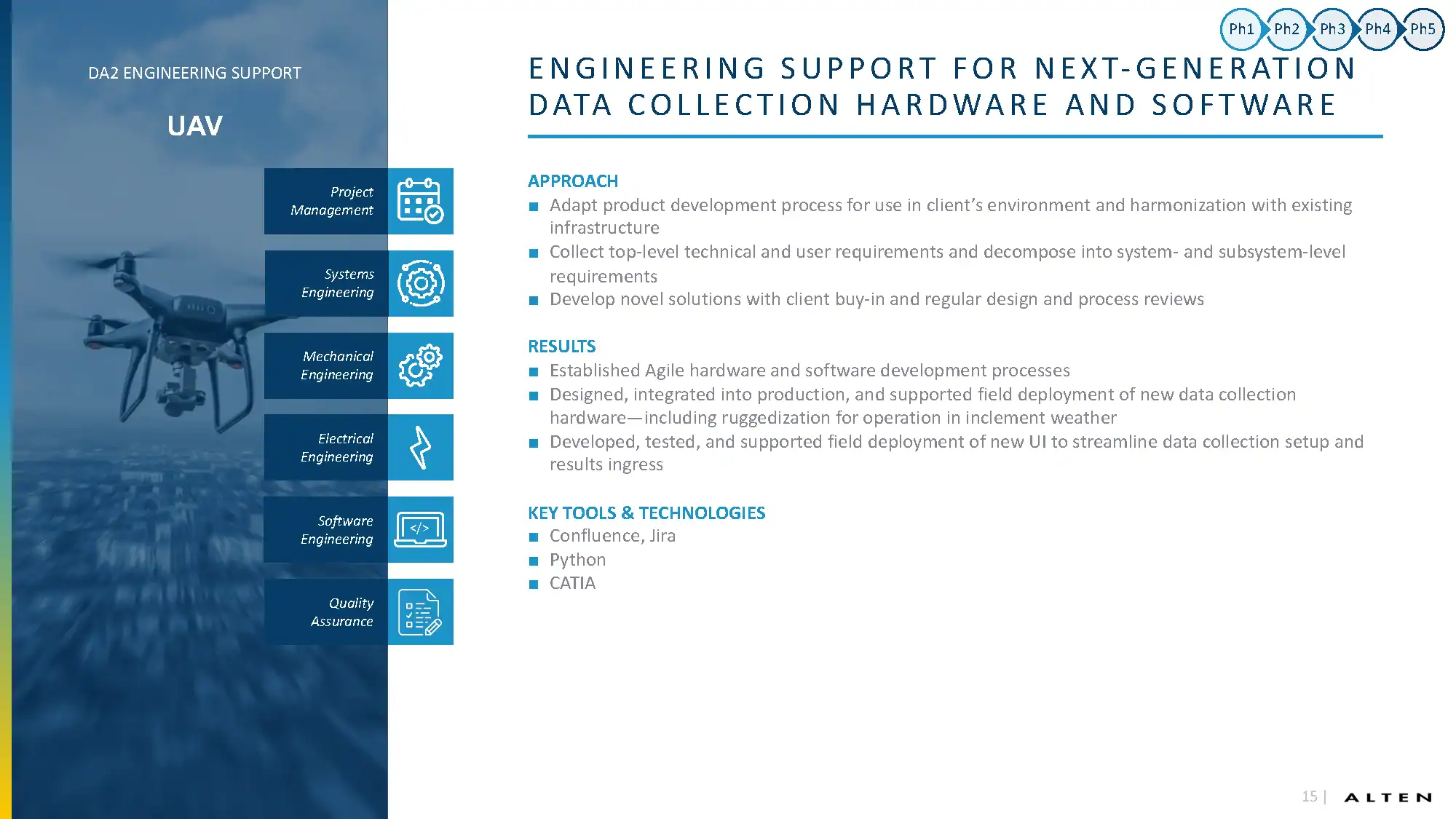 engineering support for next generation data collection hardware and software