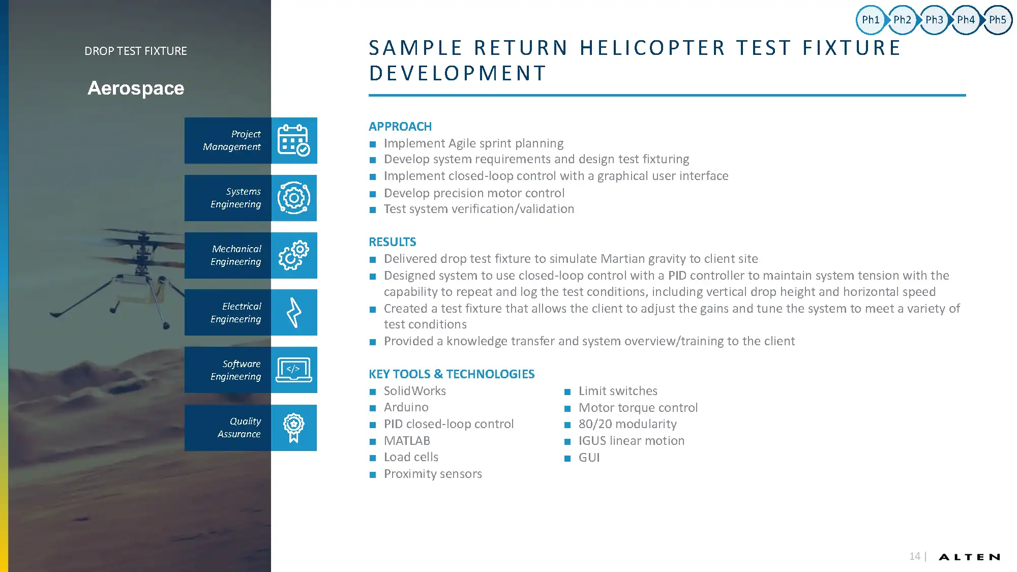 Sample Return Helicopter Test Fixture Development